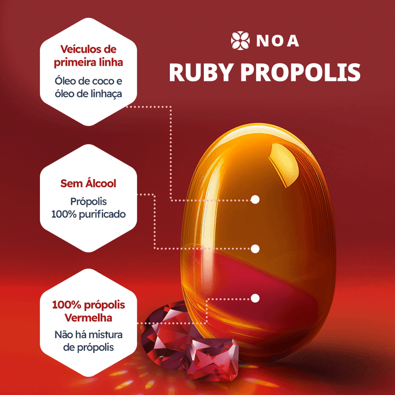 ruby-propolis-propolis-vermelha-noa-natural-noa-bactericida-capsula-softgel-2