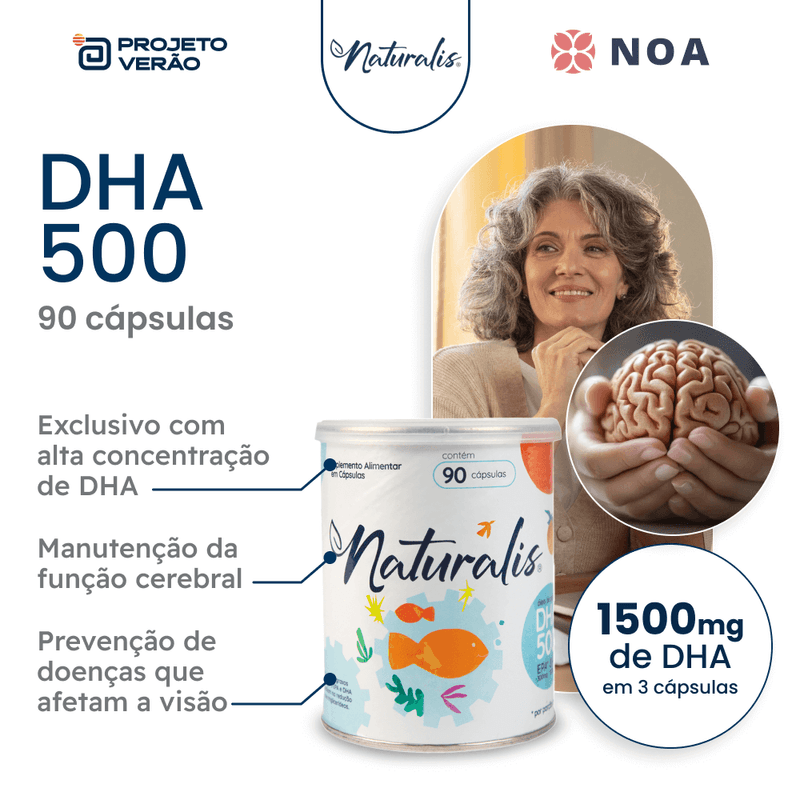 dha-500_oleo-de-peixe-epa-300mg-dha-1500mg-por-porcao-omega-3-90-capsulas_naturalis-hero
