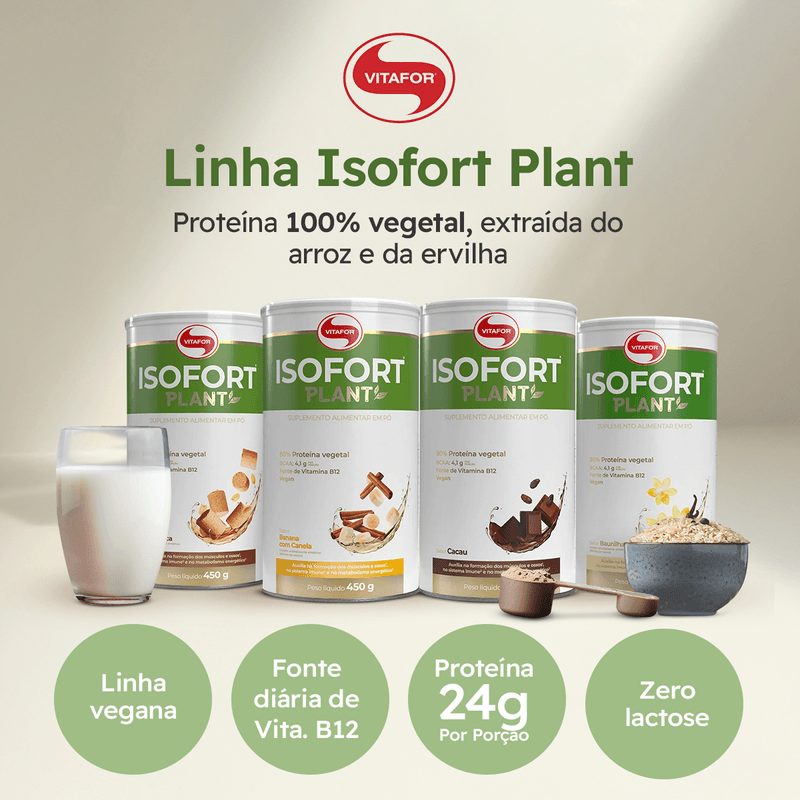 vitafor-hero-isofort